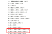 师市4个集体2名个人获兵团表彰