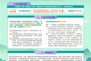 第七师胡杨河市2025年消费品以旧换新政策解读
