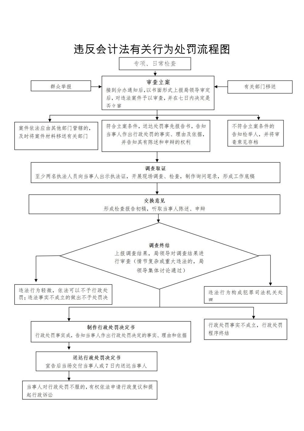 7e7221a4262d42b9a6515def349fcec1.jpg
