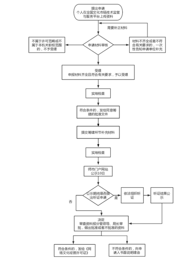 f11555e56bb244438ca8bfd13760679a.png