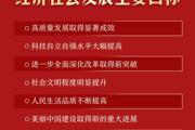 “十五五”主要目标！