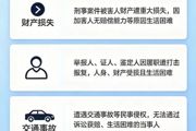 【奎检说法】司法有温度，救助暖人心