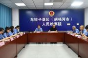 青春西部行 法治践初心——车排子垦区（胡杨河市）人民检察院举办西部计划志愿者离岗欢送会