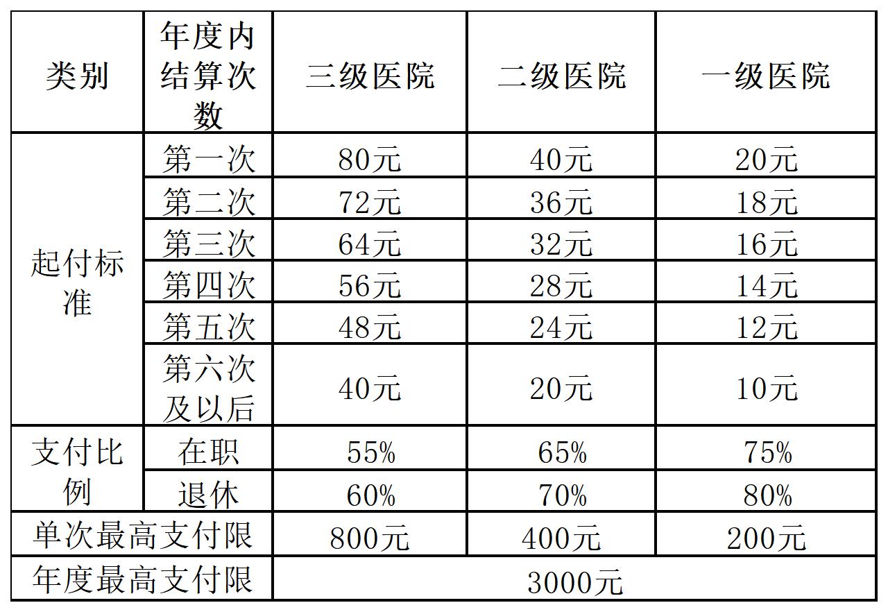 a3ea6ef817c1431f92e99cd88ec0967a.jpg