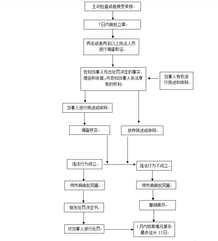 edb1b965229a463aaacb4f7661f62aa6.png