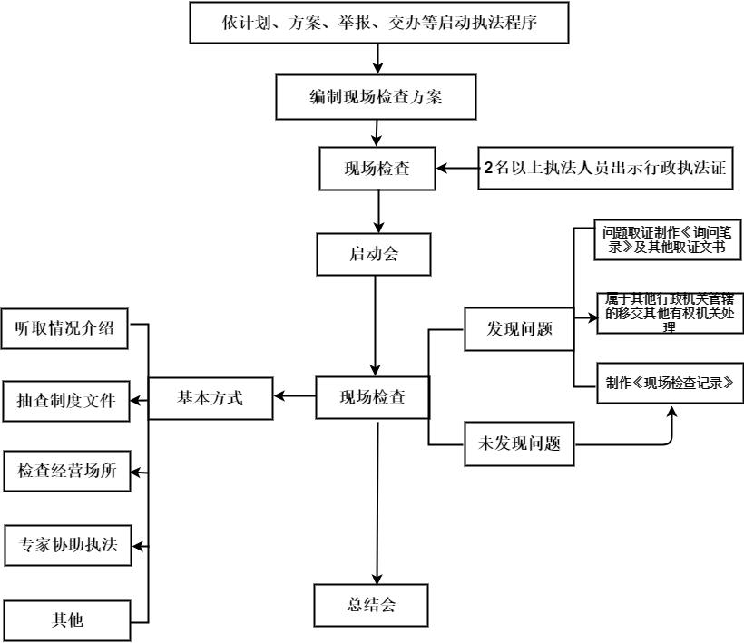 a9903cda2cc64f75a1b40812cfbdf589.png