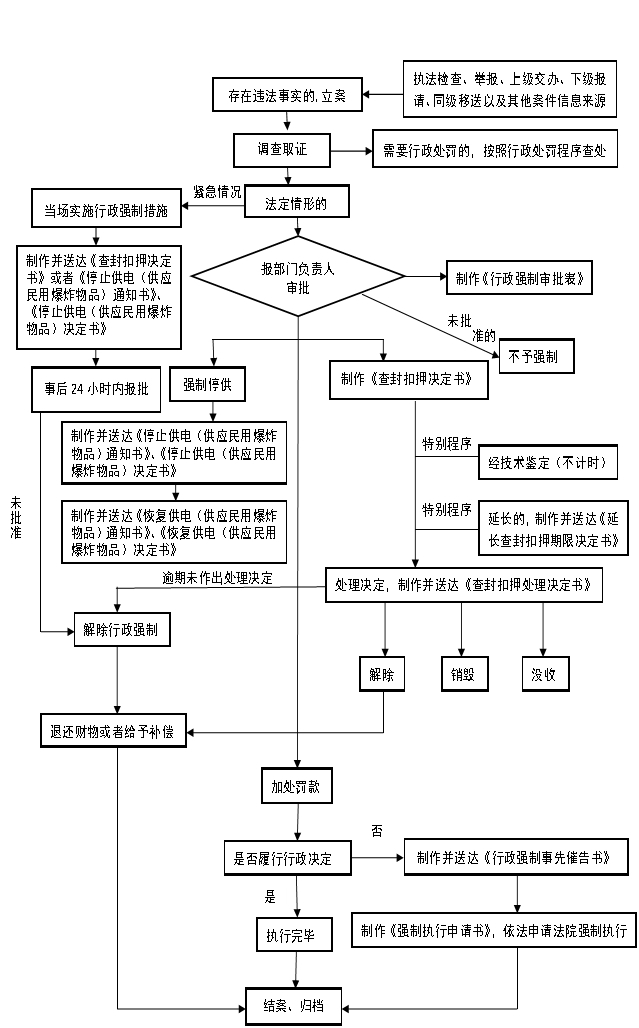 e9cfa3a63bb44aff9fc42a7dbfc90326.png