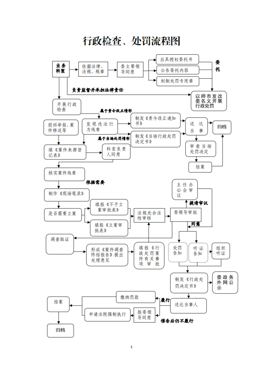 119774f633bc4d439be6e63c35149c0a.png